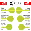 K-Flex – Key Information Yellow