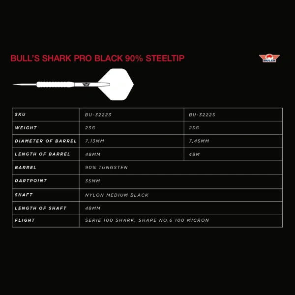 Lotki Bull's Shark Pro Black 90% 22g, 23g, 24g, 25g - obrazek 5