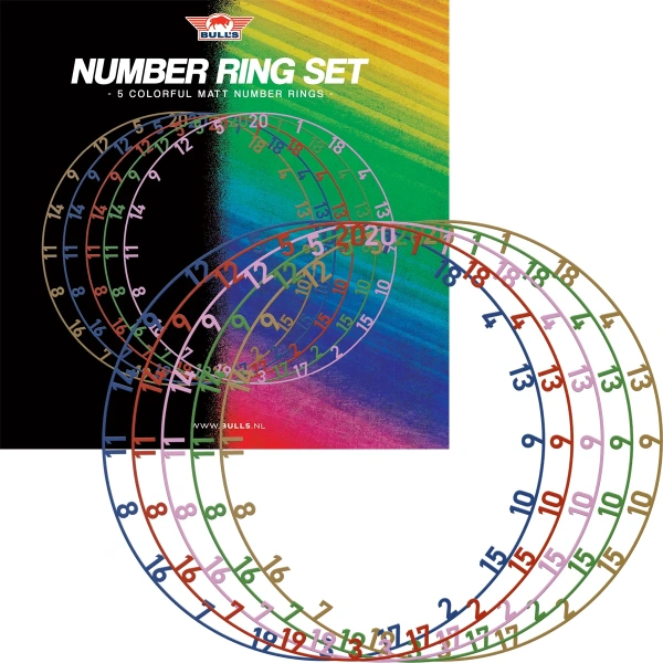 Zestaw Pierścieni Ringów Numerycznych do tarczy sizalowej dart Bull's Colorful Number Ring