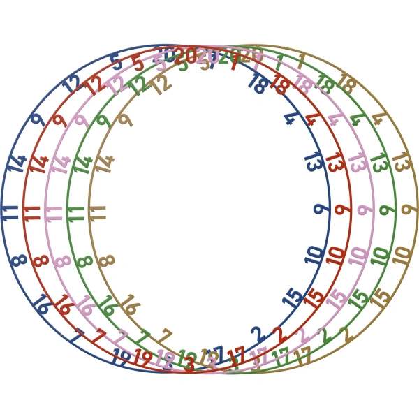 Zestaw Pierścieni Ringów Numerycznych do tarczy sizalowej dart Bull's Colorful Number Ring - obrazek 2